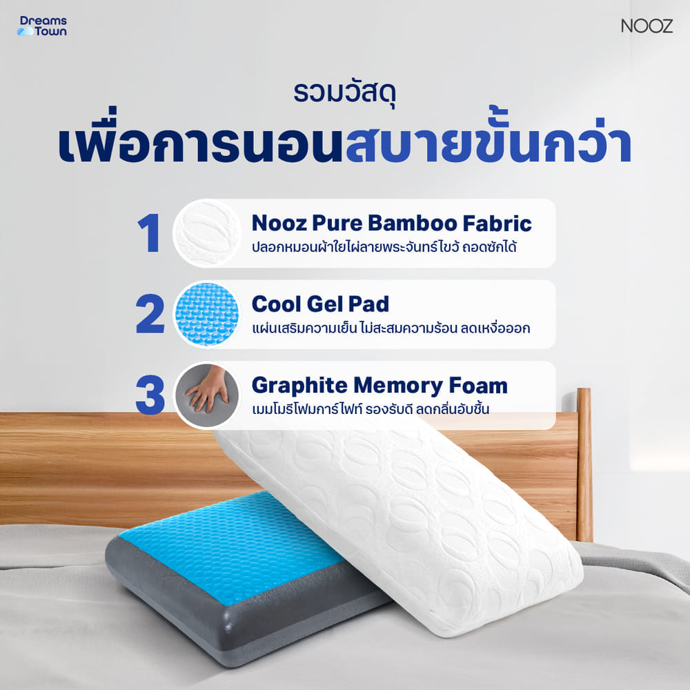 หมอนเมมโมรี่โฟม หมอนคูลเจล NOOZ COMFORT THE COOLING GRAPHITE